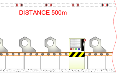How much does a Pneumatic tube system cost?