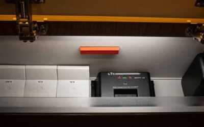 Understanding Fire Suppression Systems: What are they & how do they work?